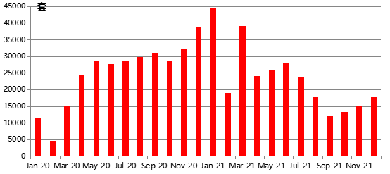 2020��1�������Ϻ����ַ���������������Դ����ԭ�ز���