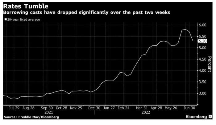 ����30���ڹ̶���Ѻ��������һ�������ơ�������Դ��������������