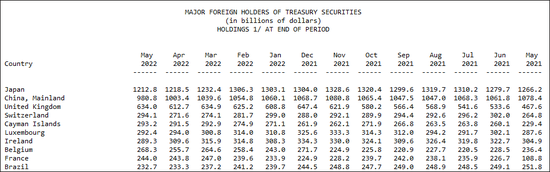 ������������ͼ