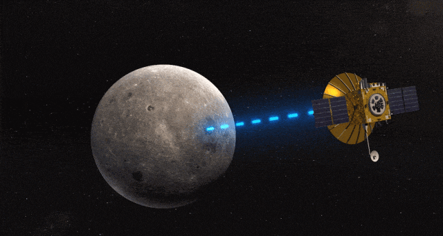 ��ȵ�Ŷ����м���ʾ��ͼ